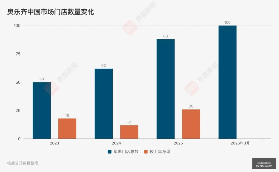 发布开源,开发者可打,造个性化外,皇冠体育,皇冠体育桌面版,PC软件
